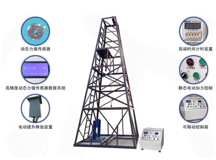 AQD-DT-T3安全帶整體動(dòng)態(tài)負(fù)荷、靜態(tài)負(fù)荷測試儀的技術(shù)參數(shù)